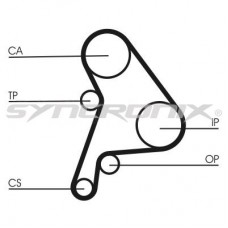 SY1101012 SYNCRONIX Комплект ременя ГРМ