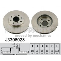 J3306028 NIPPARTS Гальмівний диск