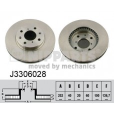 J3306028 NIPPARTS Гальмівний диск