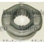 801561 VALEO Комплект зчеплення