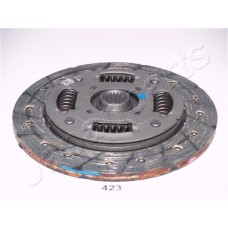 DF-423 JAPANPARTS Диск зчеплення