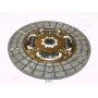 DF-271 JAPANPARTS Диск зчеплення