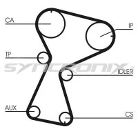 SY1101026 SYNCRONIX Комплект ременя ГРМ