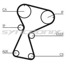 SY2101026 SYNCRONIX Комплект ременя ГРМ