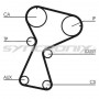 SY1101026 SYNCRONIX Комплект ременя ГРМ