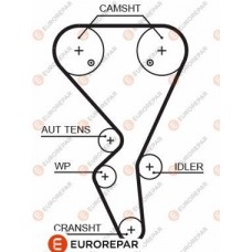 1633126380 EUROREPAR Зубчастий ремінь