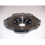 SF-623 JAPANPARTS Нажимной Диск зчеплення