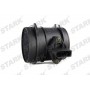 Розхідомір повітря Stark SKAS-0150020