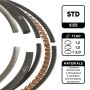 R1010200 ET ENGINETEAM Комплект поршневих кілець