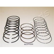 RC21220 JAPANPARTS Поршневе кільце
