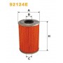 92124E WIX FILTERS Масляний фільтр
