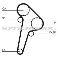SY110891 SYNCRONIX Комплект ременя ГРМ