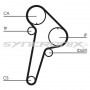SY0891N SYNCRONIX Зубчастий ремінь