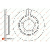 1667850480 EUROREPAR Гальмівний диск