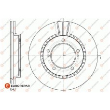 1667850480 EUROREPAR Гальмівний диск