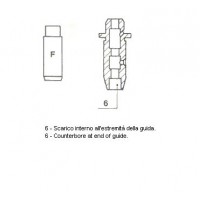 01-1991 METELLI Направляющая втулка клапана