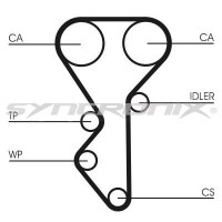 SY210955 SYNCRONIX Комплект ременя ГРМ