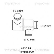 8620 3583 TRISCAN Термостат охолоджувальна рідина