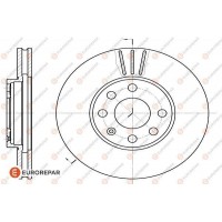 1618885080 EUROREPAR Гальмівний диск