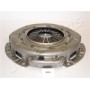 SF-583 JAPANPARTS Нажимной Диск зчеплення