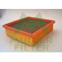 PA3133 MULLER FILTER Повітряний фільтр