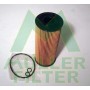 FOP204 MULLER FILTER Масляний фільтр