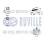 5502871 RUVILLE Водяний насос комплект зубчастого ременя