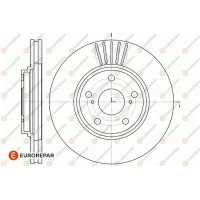 1667867780 EUROREPAR Гальмівний диск