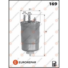 1643627380 EUROREPAR Паливний фільтр