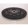 DF-K13 JAPANPARTS Диск зчеплення