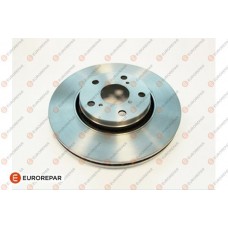 1667848980 EUROREPAR Гальмівний диск