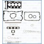 WG2082955 WILMINK GROUP Комплект прокладок двигун