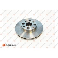 1642757480 EUROREPAR Гальмівний диск