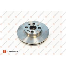 1642757480 EUROREPAR Гальмівний диск