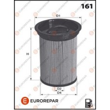 E148151 EUROREPAR Паливний фільтр