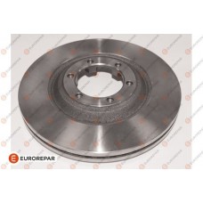 1667868280 EUROREPAR Гальмівний диск