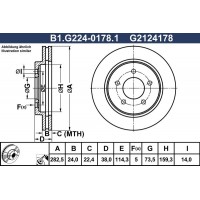 B1.G224-0178.1 GALFER Гальмівний диск