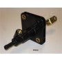 FR-H05 JAPANPARTS Головний циліндр система зчеплення