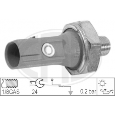 WG1492520 WILMINK GROUP Датчик тиску масла