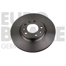 5815201956 EUROBRAKE Гальмівний диск
