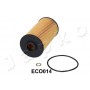 1ECO014 JAPKO Масляний фільтр