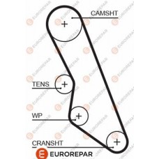 1633126080 EUROREPAR Зубчастий ремінь