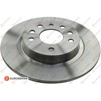 1618869580 EUROREPAR Гальмівний диск