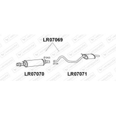 LR07069 VENEPORTE Глушник вихлопних газів кінцевий
