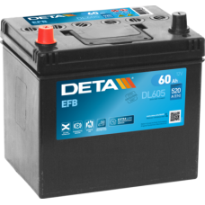 DL605 DETA Стартерна акумуляторна батарея
