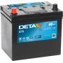 DL605 DETA Стартерна акумуляторна батарея