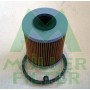 FN160 MULLER FILTER Паливний фільтр