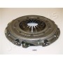 SF-340 JAPANPARTS Нажимной Диск зчеплення