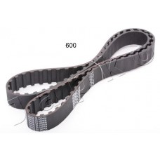 40600 JAPKO Зубчастий ремінь