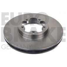 5815202576 EUROBRAKE Гальмівний диск